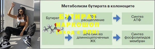 трава Куйбышев
